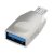 USB / Micro USB